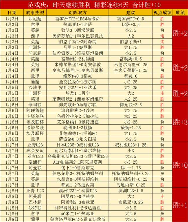 韦德体育,资讯,韦德体育平台,韦德体育平台,韦德体育官方网站,韦德体育登录入口,韦德体育app下载