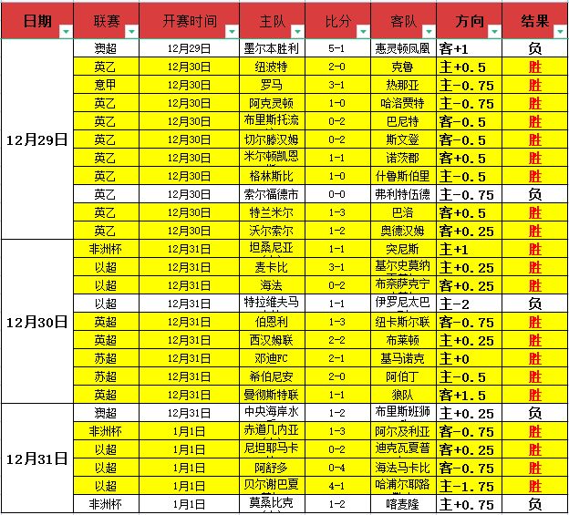 韦德体育,产品,韦德体育平台,韦德体育平台,韦德体育官方网站,韦德体育登录入口,韦德体育app下载