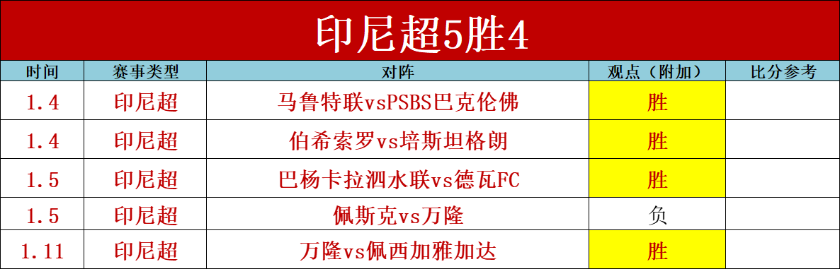 施洛特貝克,歐杯畫上句,隱秘備戰新,韦德体育平台,韦德体育官方网站,韦德体育登录入口,韦德体育app下载