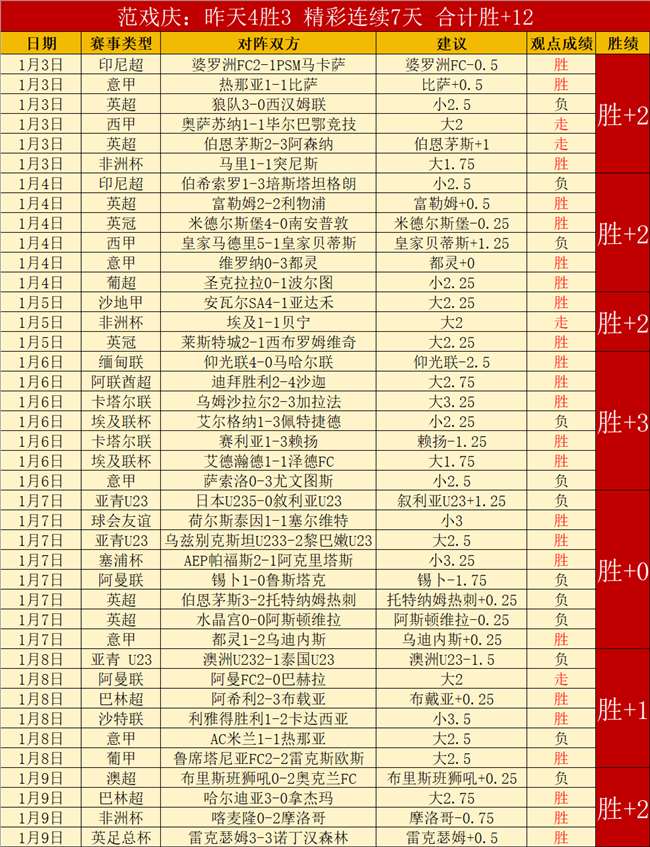 独家,切尔西与曼,联竞逐巴西,韦德体育平台,韦德体育官方网站,韦德体育登录入口,韦德体育app下载