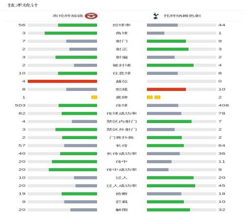 世界杯精英,教练阵容齐,梅西心中英,韦德体育平台,韦德体育官方网站,韦德体育登录入口,韦德体育app下载