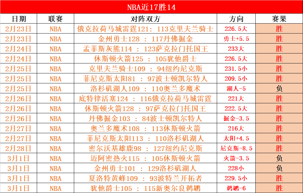 灰熊官方公,伊萨洛继任,詹金斯,韦德体育平台,韦德体育官方网站,韦德体育登录入口,韦德体育app下载