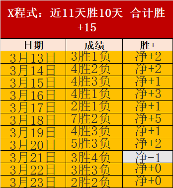 中国队勇夺,亚冬会速度,滑冰男子短,韦德体育平台,韦德体育官方网站,韦德体育登录入口,韦德体育app下载