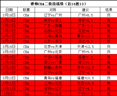 波兰,岁后防新星,备受瞩目,韦德体育平台,韦德体育官方网站,韦德体育登录入口,韦德体育app下载