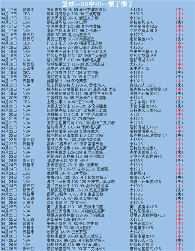蓝黑之师复,仇成功,速战速决赢,韦德体育平台,韦德体育官方网站,韦德体育登录入口,韦德体育app下载