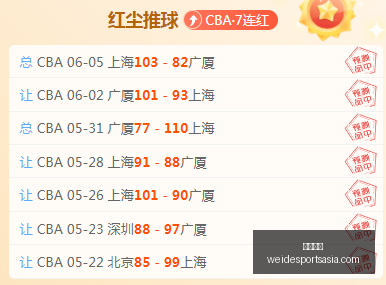 年豪门对决,预告贺炜详,解巴西与摩,韦德体育官网,韦德体育App,韦德体育直播,韦德体育登录,韦德体育平台