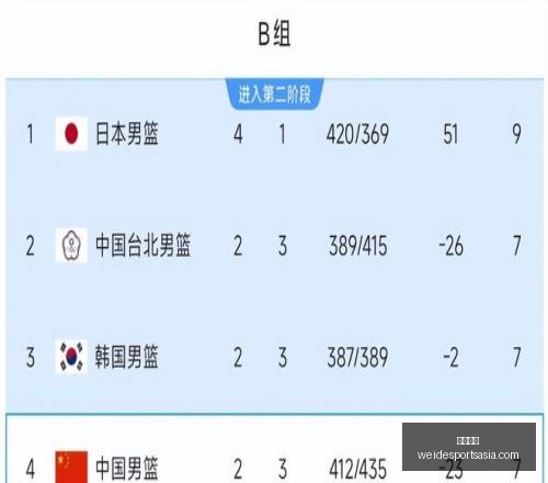 巴黎购房攻,心理价位报,巴尔科拉项,韦德体育官网,韦德体育App,韦德体育直播,韦德体育登录,韦德体育平台