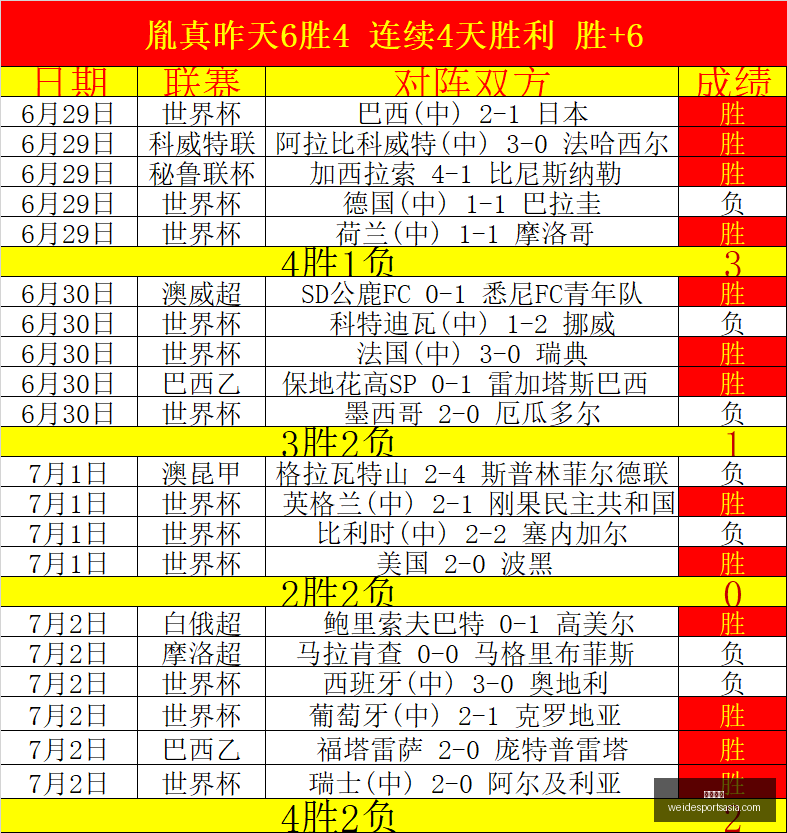 芹鲶与芽装,海豚性能大,比拼,韦德体育官网,韦德体育App,韦德体育直播,韦德体育登录,韦德体育平台