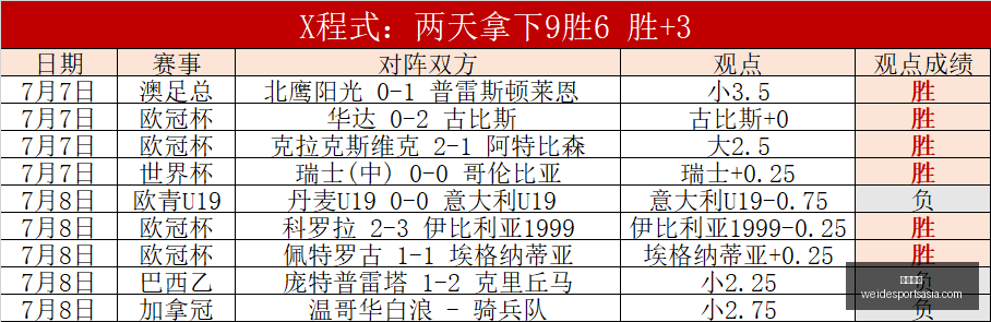 韦德体育,韦德体育官网,韦德体育App,韦德体育官网,韦德体育App,韦德体育直播,韦德体育登录,韦德体育平台