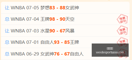 韦德体育,韦德体育官网,韦德体育App,韦德体育官网,韦德体育App,韦德体育直播,韦德体育登录,韦德体育平台