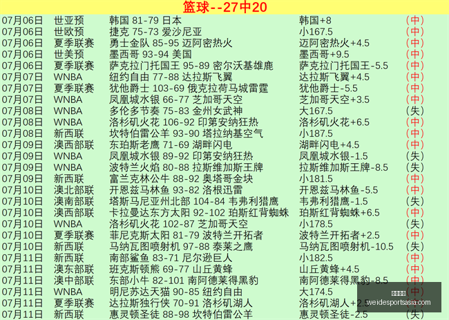 韦德体育,韦德体育官网,韦德体育App,韦德体育官网,韦德体育App,韦德体育直播,韦德体育登录,韦德体育平台