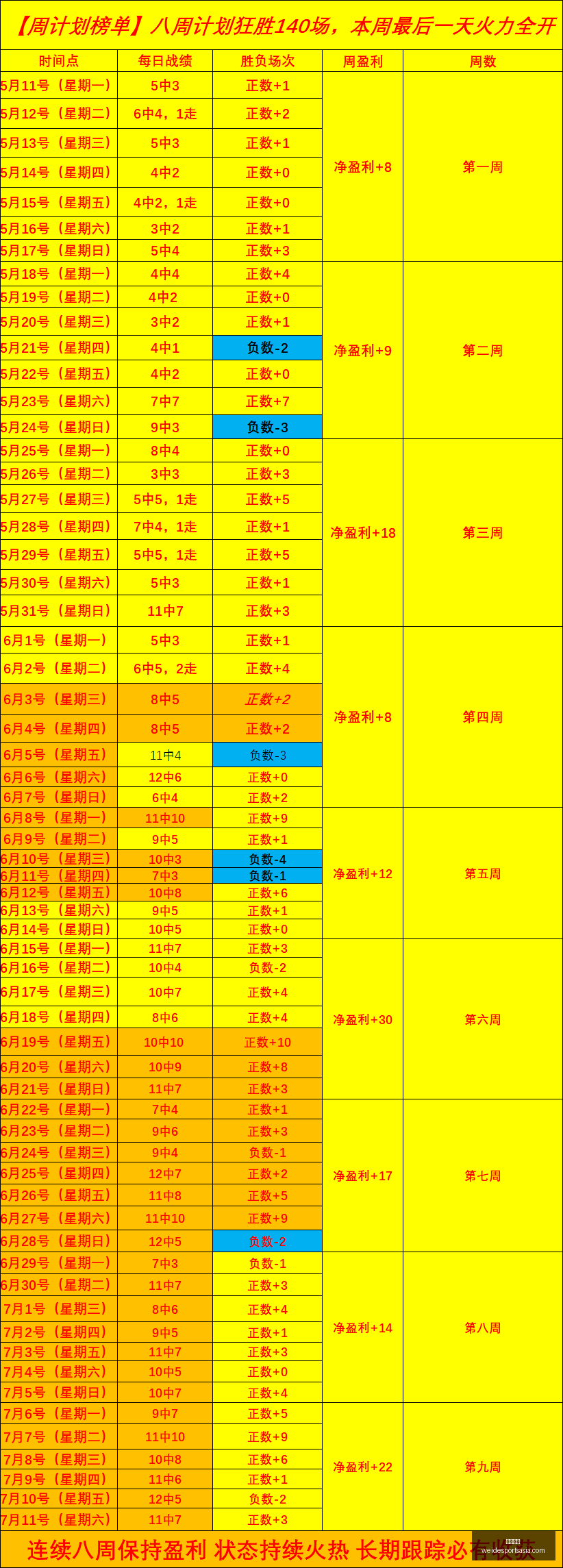 韦德体育,韦德体育官网,韦德体育App,韦德体育官网,韦德体育App,韦德体育直播,韦德体育登录,韦德体育平台