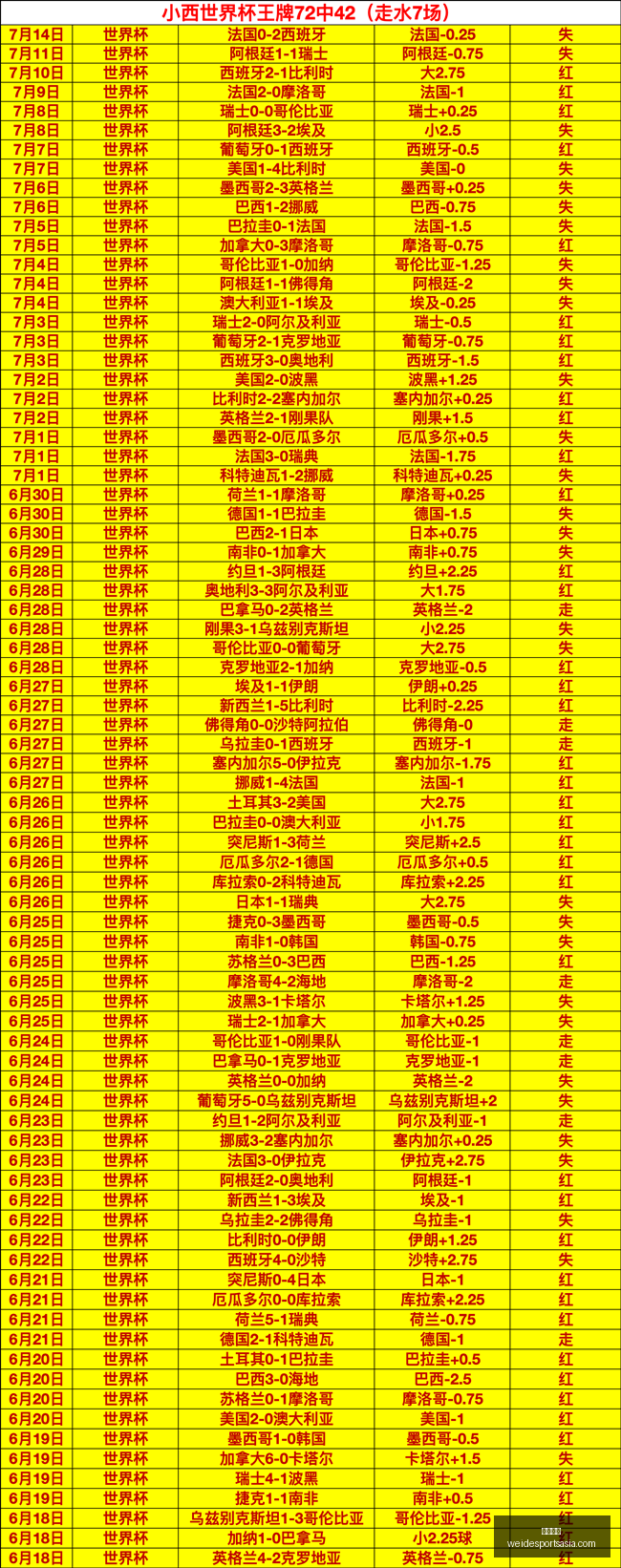 韦德体育,韦德体育官网,韦德体育App,韦德体育官网,韦德体育App,韦德体育直播,韦德体育登录,韦德体育平台
