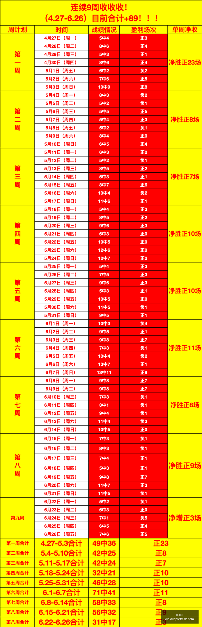 韦德体育韦,德体育官网,关键数据曝,韦德体育官网,韦德体育App,韦德体育直播,韦德体育登录,韦德体育平台