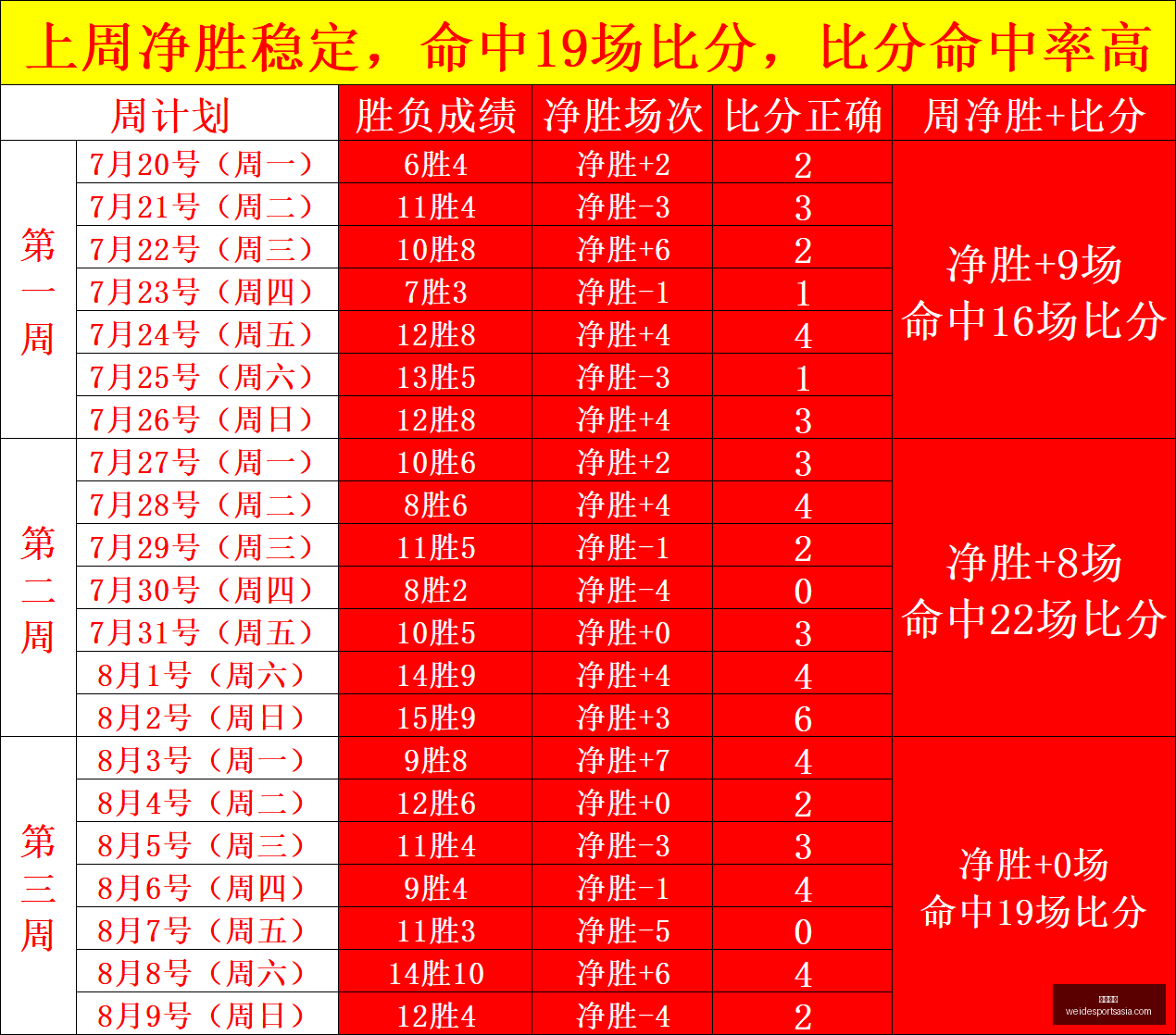 韦德体育,韦德体育官网,韦德体育App,韦德体育官网,韦德体育App,韦德体育直播,韦德体育登录,韦德体育平台