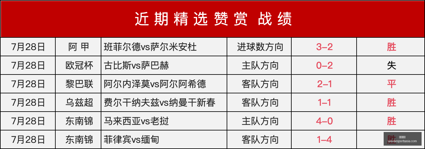韦德体育,韦德体育官网,韦德体育App,韦德体育官网,韦德体育App,韦德体育直播,韦德体育登录,韦德体育平台