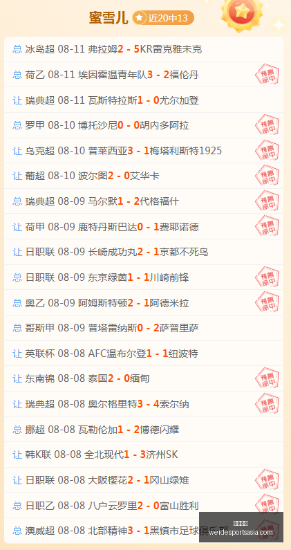 推荐,足球攻略周,欧罗巴赛事,韦德体育官网,韦德体育App,韦德体育直播,韦德体育登录,韦德体育平台