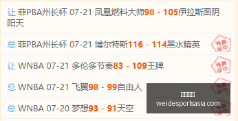 推荐,德超杯前瞻,多特蒙德拜,韦德体育官网,韦德体育App,韦德体育直播,韦德体育登录,韦德体育平台