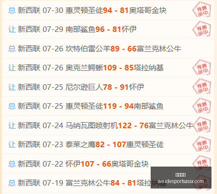 推荐,足球攻略周,英冠赛事前,韦德体育官网,韦德体育App,韦德体育直播,韦德体育登录,韦德体育平台