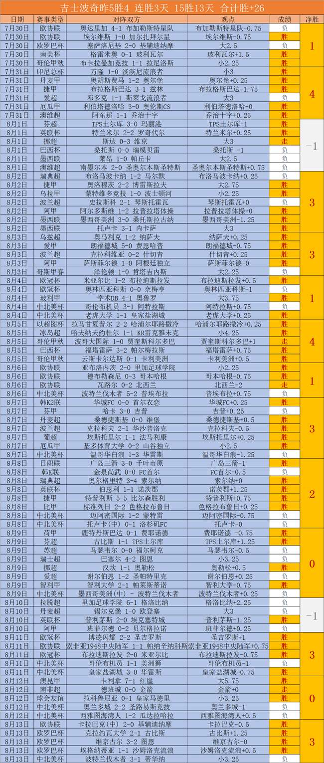 零售市场动,态解析,局部异动背,韦德体育官网,韦德体育App,韦德体育直播,韦德体育登录,韦德体育平台