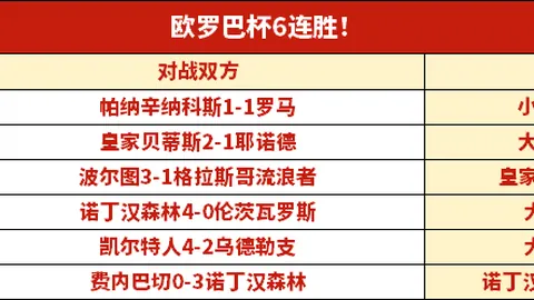 “2025年银川洋河梦之蓝篮球公开赛预选赛，天元矿业荣获冠军辉煌瞬间”