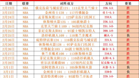 “灰熊官方公布：伊萨洛继任詹金斯，担纲临时主教练指导本赛季余赛”