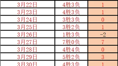 中国队勇夺亚冬会速度滑冰男子短距离团体追逐赛金牌