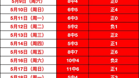 阿尔沙文、沃尔科特与朱鲁欧冠巅峰重逢：一场无法忘怀的怀旧盛宴