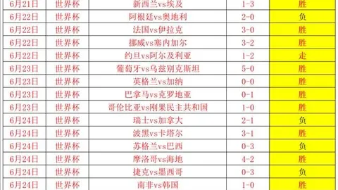 阿尔及利亚对决奥地利：默契平局背后的隐情，热度飙升需谨慎