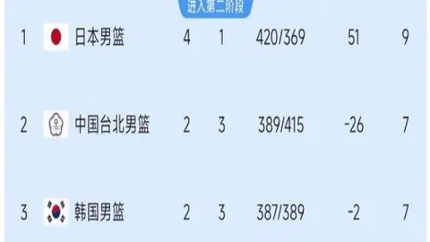 巴黎购房攻略韦德体育直播：心理价位报价，巴尔科拉项目不容错过