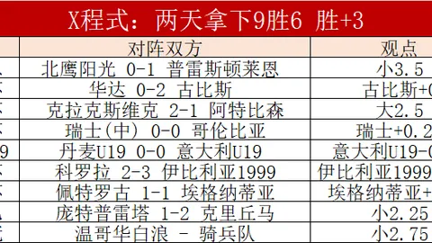 韦德体育 064404