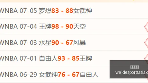 韦德体育，韦德体育App， 064752