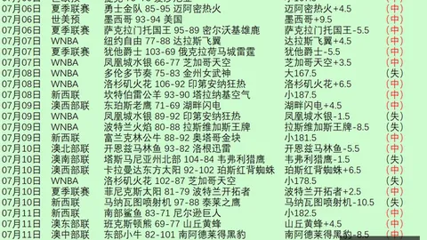 韦德体育，韦德体育官网， 065205 4