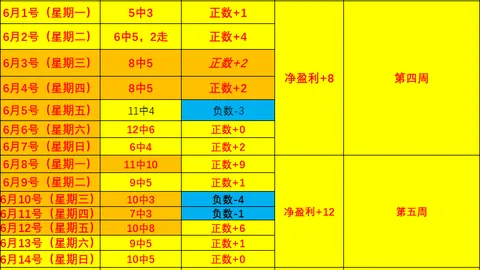 韦德体育 065458