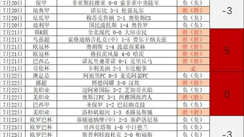 韦德体育 072118 3