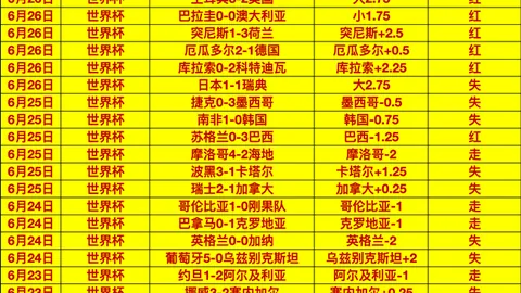 韦德体育韦德体育官网数据冲到073342引发关注