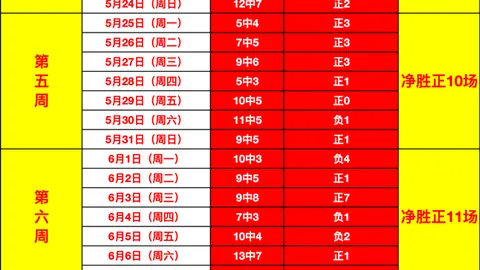 韦德体育韦德体育官网关键数据曝光讨论升温