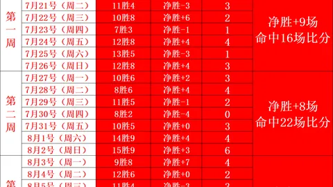 韦德体育 074114 5