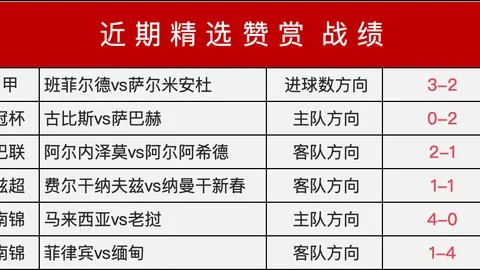 韦德体育，韦德体育App， 074410 4