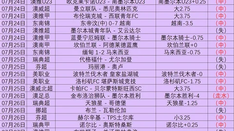 番茄炒蛋配色大火箭新赛季球场及球衣风格同步升级指南