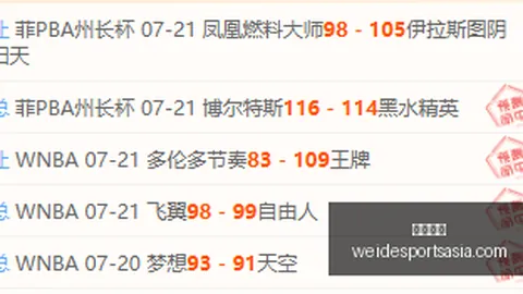 推荐 德超杯前瞻：多特蒙德拜仁，周六赛事深度解析